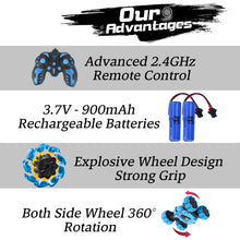 NEW UPGRADED REMOTE CONTROL STUNT CAR - BLUE